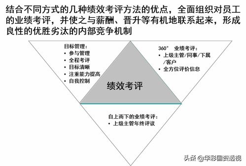 從國家2035年遠景目標看國資國企動態十四五規劃的集團管控策略